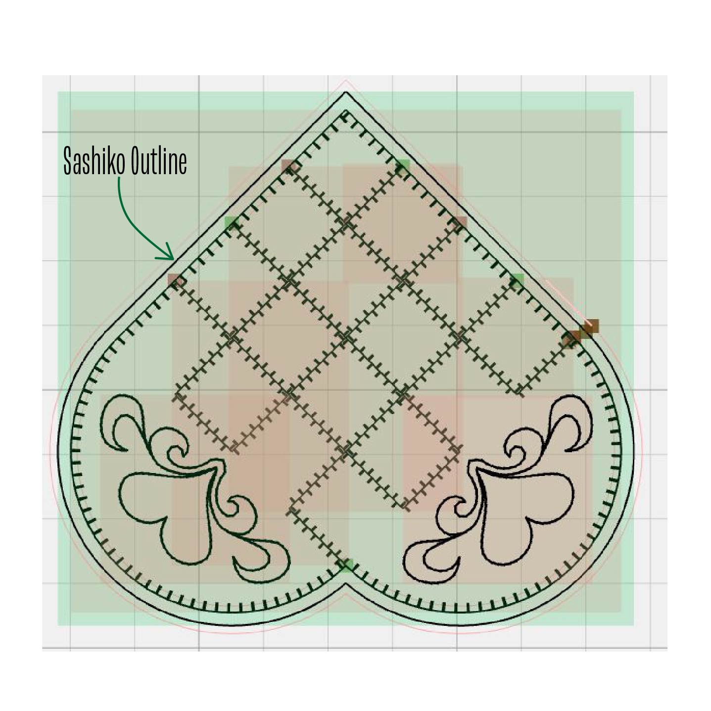 swedish heart runner diagrams GFE step Seven