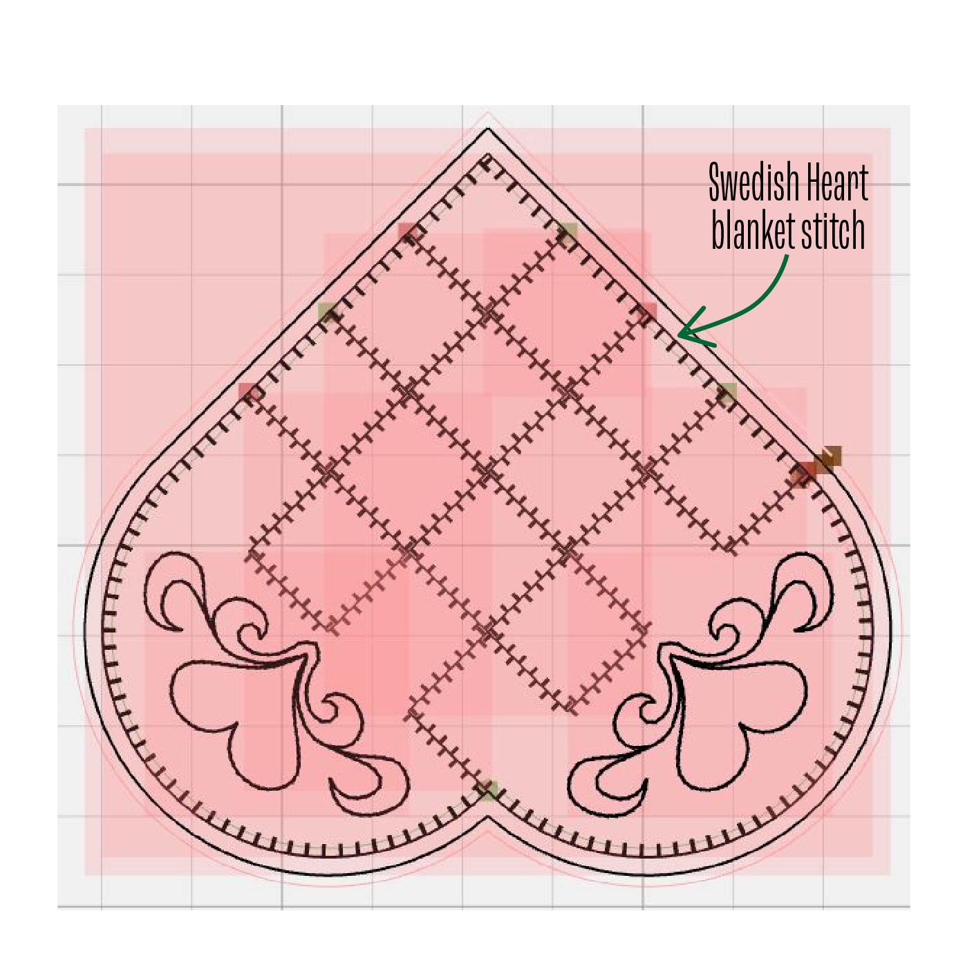 swedish heart runner diagrams GFE step six